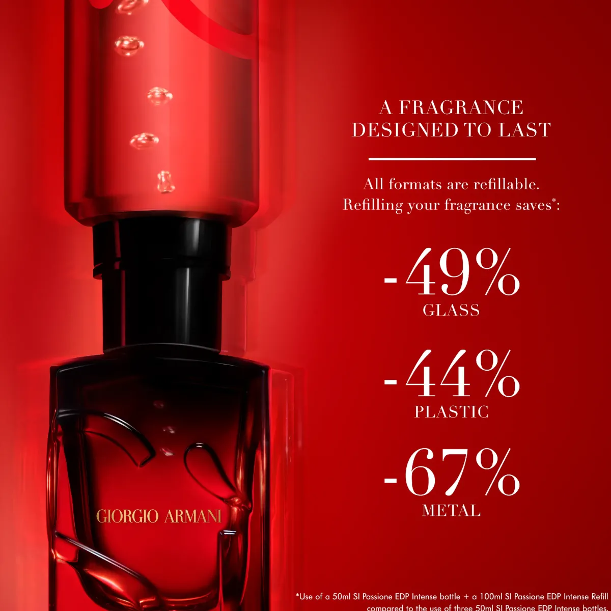Armani Parfums Épicés|Parfums Floraux>Sì Passione Eau de Parfum Intense Refill