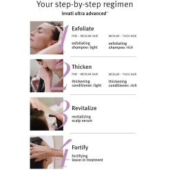 Aveda Soins Du Cuir Chevelu|Après-shampoing><noscript><img width=