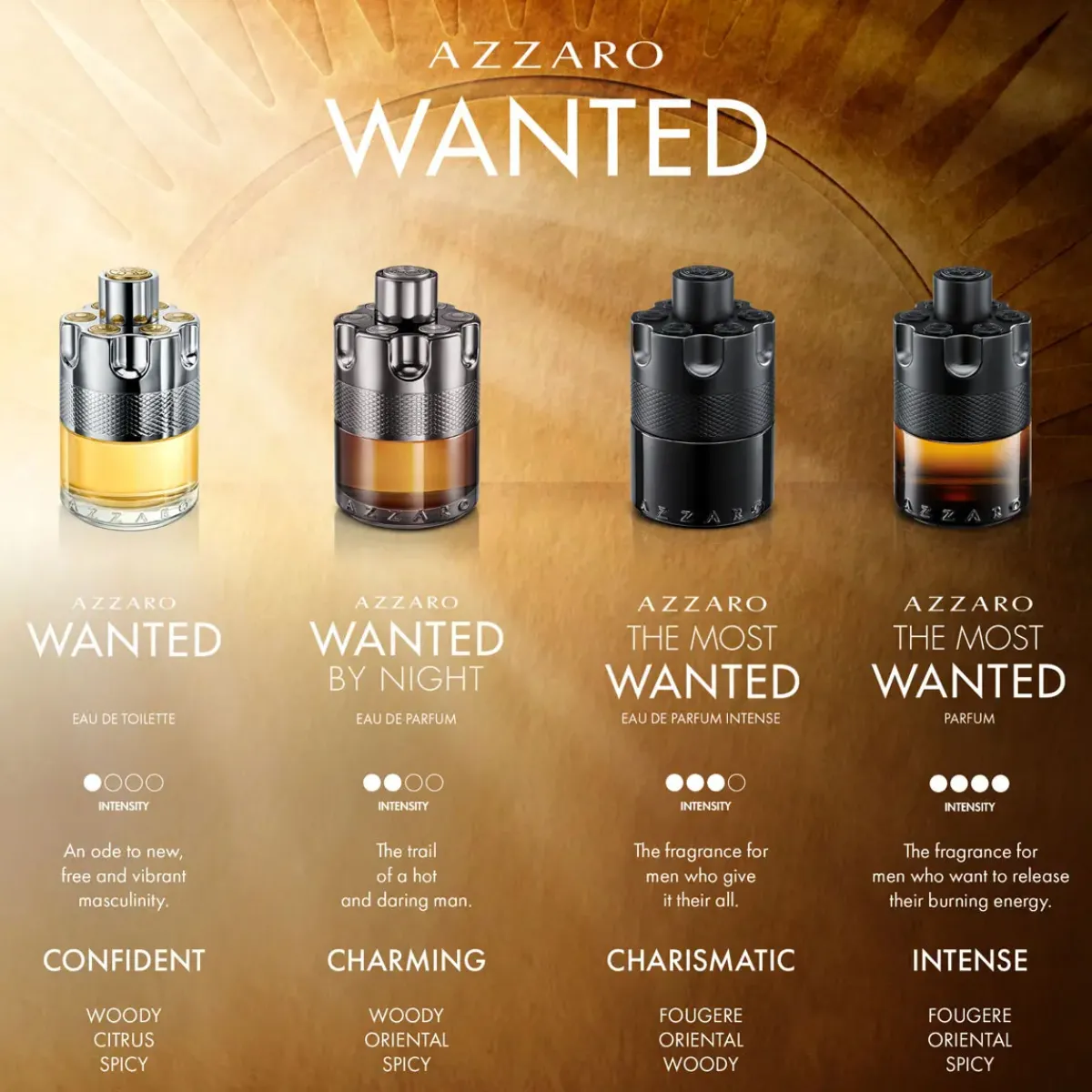 Azzaro Parfums Frais>The Most Wanted Eau de Parfum Spray