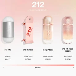 Carolina Herrera Parfums Floraux><noscript><img width=