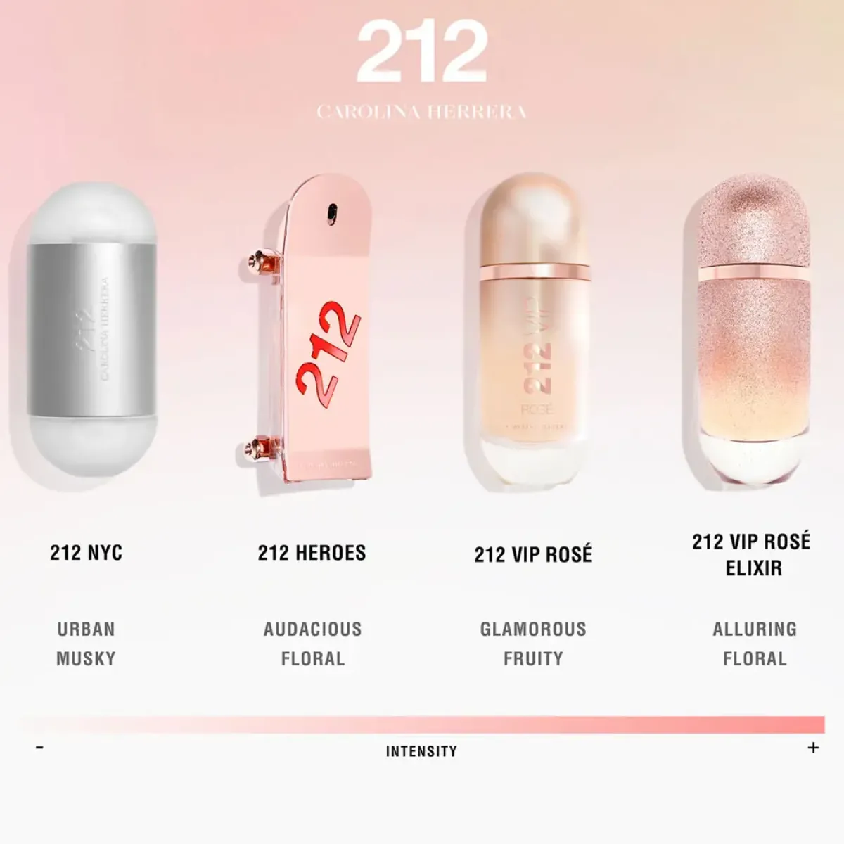 Carolina Herrera Parfums Floraux>212 Eau de Toilette Spray