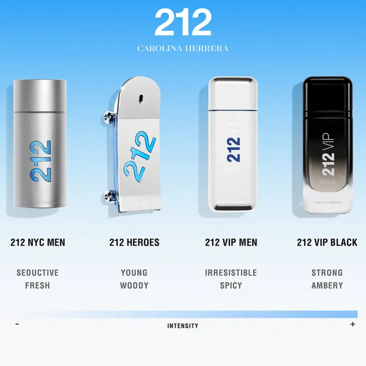 Carolina Herrera Parfums Floraux>212 Men Eau de Toilette Spray