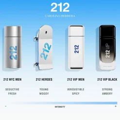 Carolina Herrera Parfums Épicés><noscript><img width=
