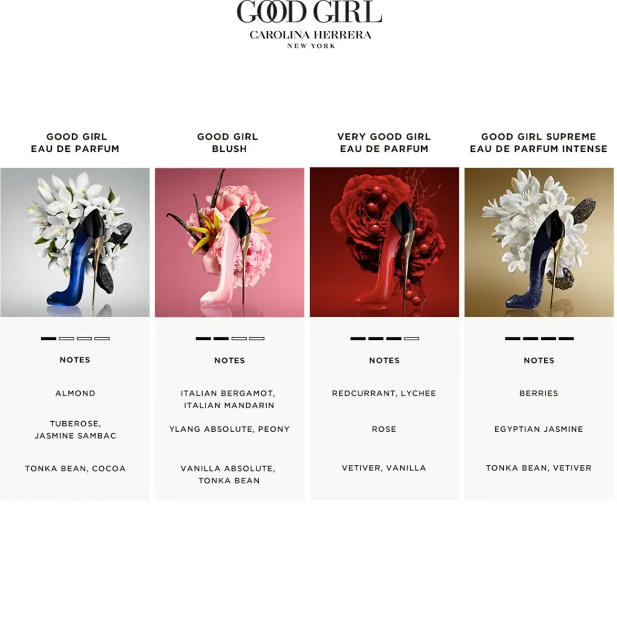 Carolina Herrera Parfums Épicés|Parfums Floraux>Good Girl Eau de Parfum Spray
