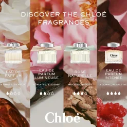 Chloé Parfums Floraux><noscript><img width=