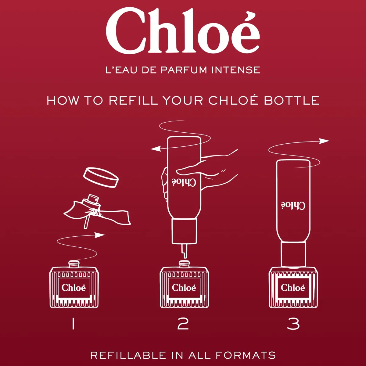Chloé Parfums Floraux>Intensement Eau de Parfum Intense Refill