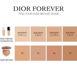DIOR Poudre De Soleil|Poudre><noscript><img width=