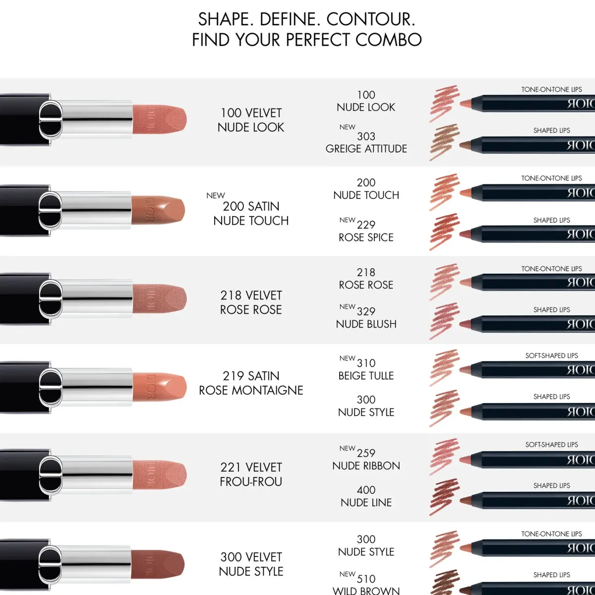 DIOR Crayon À Lèvres>Rouge Contour