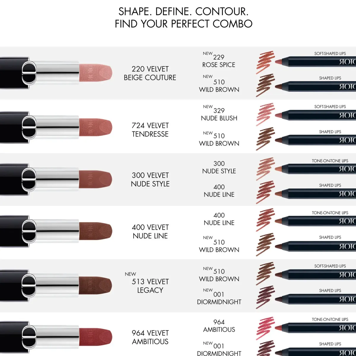 DIOR Crayon À Lèvres>Rouge Contour