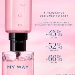 Armani Parfums Floraux><noscript><img width=