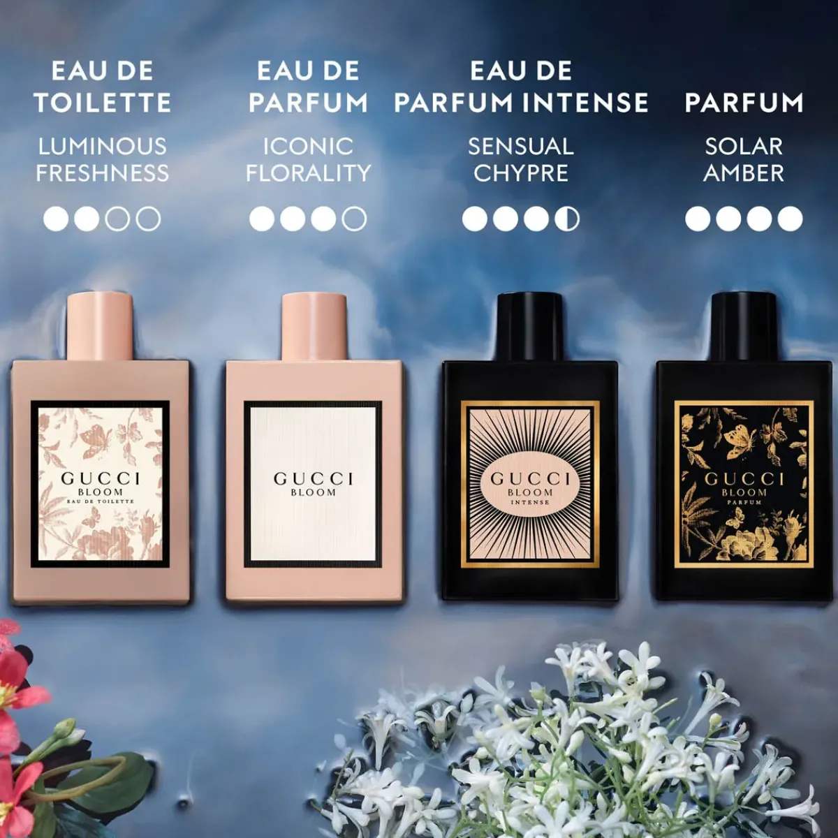 Gucci Parfums Épicés|Parfums Floraux>Bloom Parfum