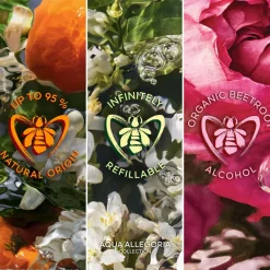 Guerlain Parfums Floraux><noscript><img width=