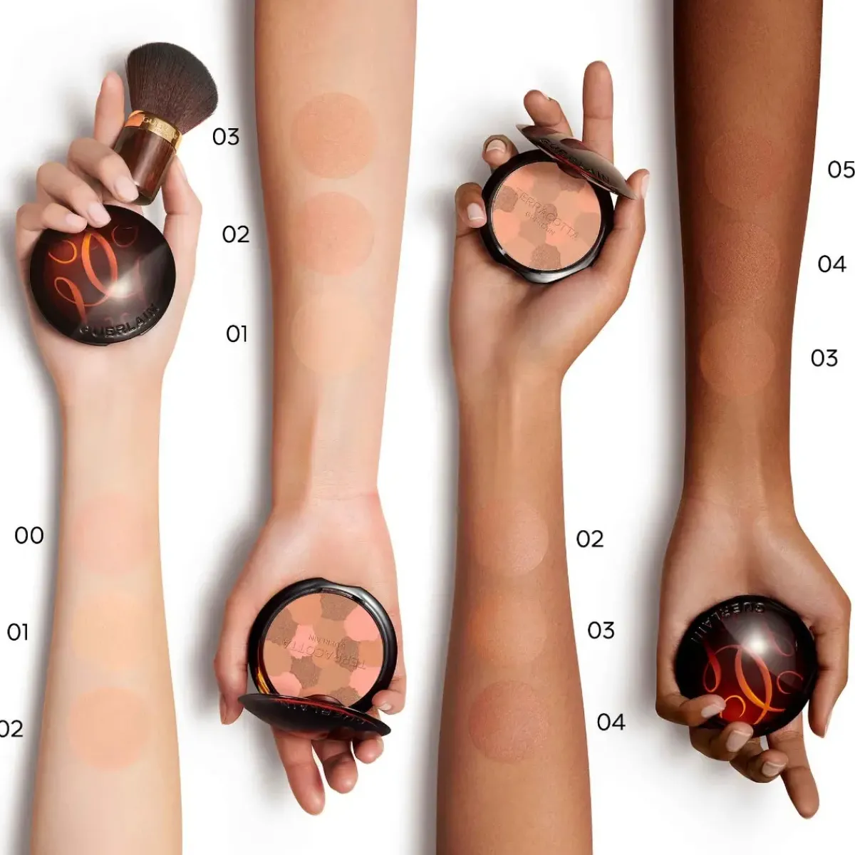 Guerlain Poudre De Soleil|Poudre>Terracotta Bronze Powder Light Refill