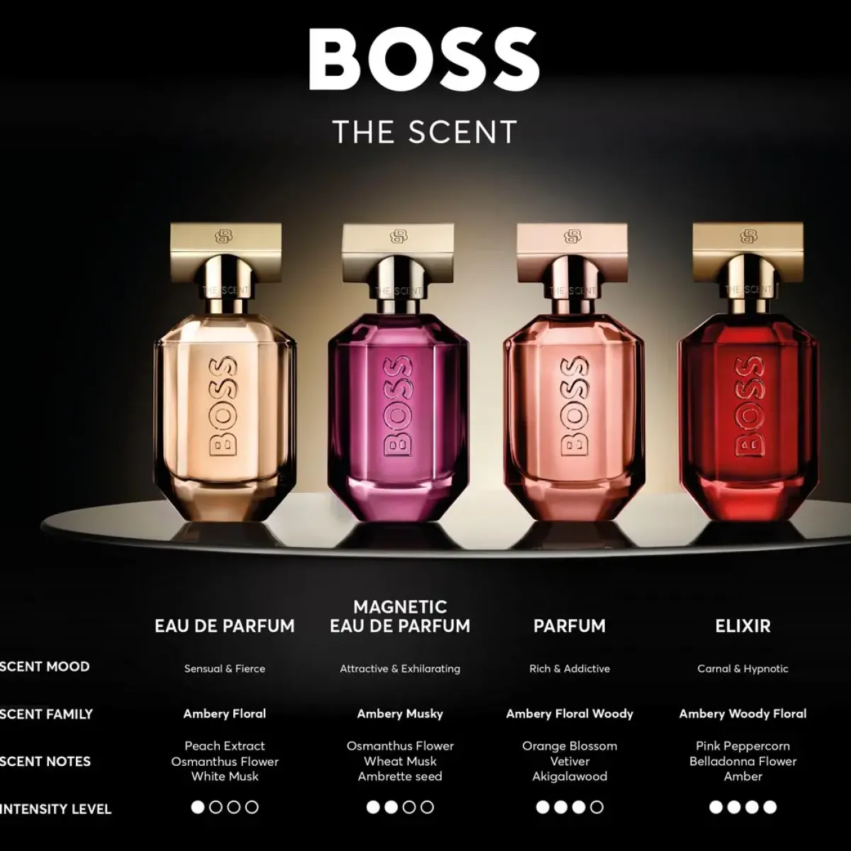 Hugo Boss Parfums Épicés|Parfums Floraux>Boss The Scent for Her Parfum