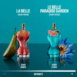 Jean Paul Gaultier Parfums Épicés|Parfums Floraux><noscript><img width=