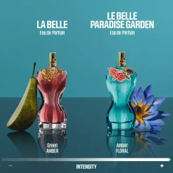 Jean Paul Gaultier Parfums Épicés|Parfums Floraux><noscript><img width=