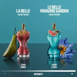Jean Paul Gaultier Parfums Épicés><noscript><img width=