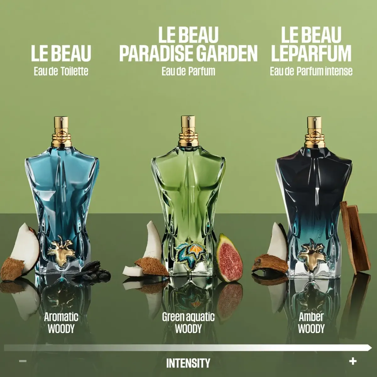 Jean Paul Gaultier Parfums Frais>Le Beau Eau de Toilette Spray