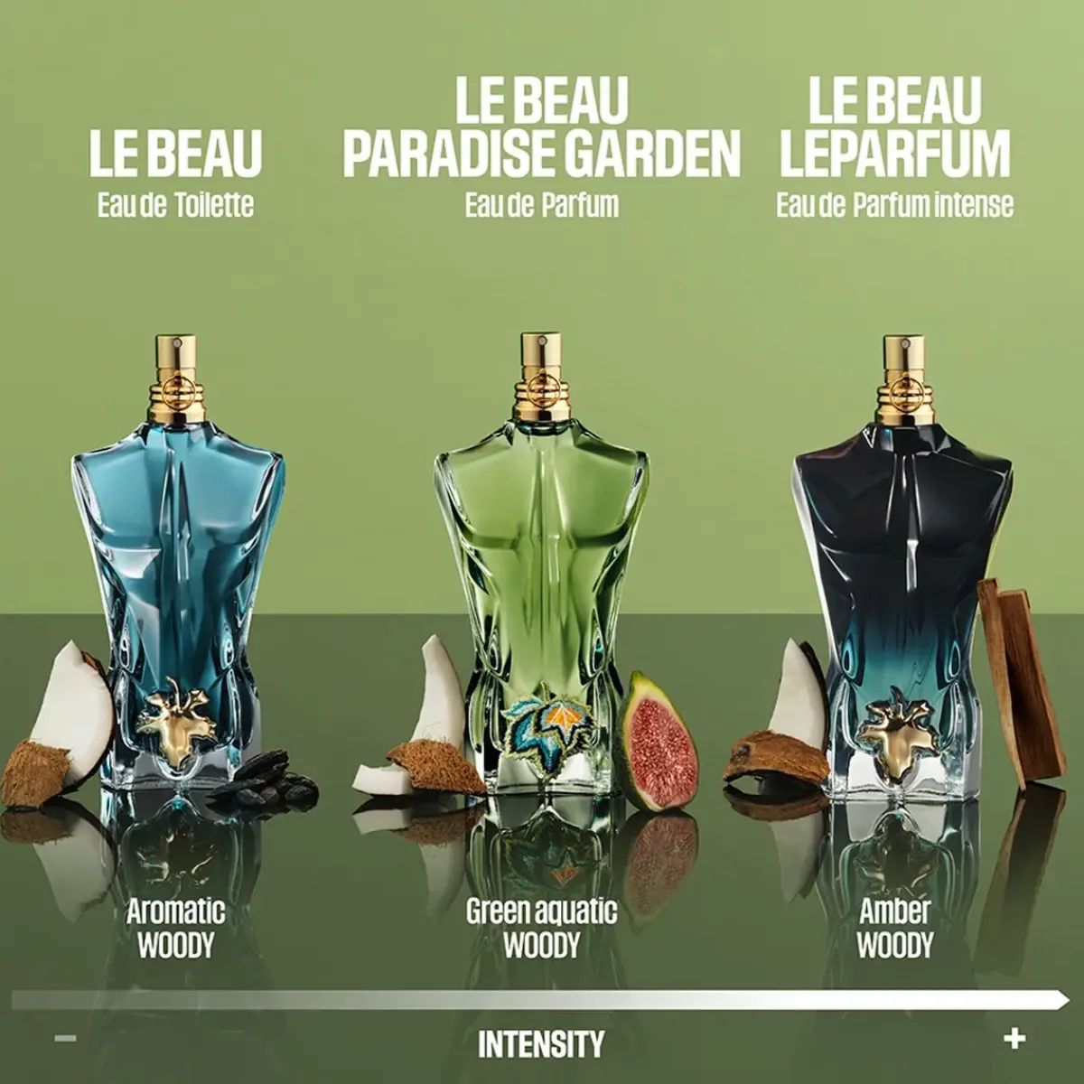 Jean Paul Gaultier Parfums Frais|Top 10>Le Beau Paradise Garden Eau de Parfum