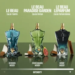 Jean Paul Gaultier Parfums Épicés><noscript><img width=