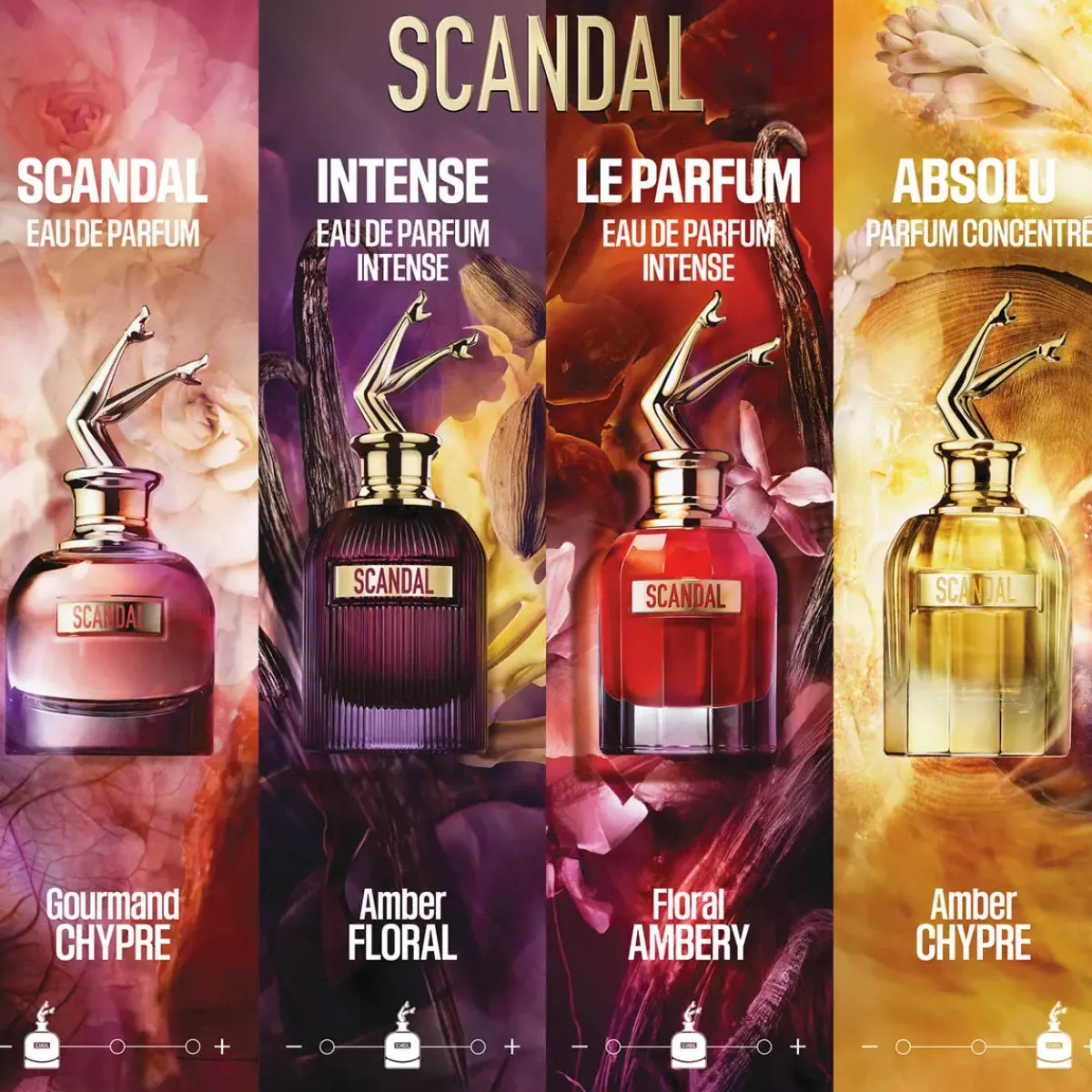 Jean Paul Gaultier Parfums Floraux>Scandal Intense Eau de Parfum