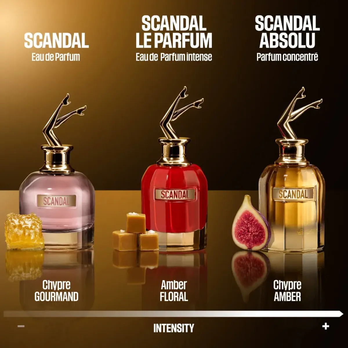 Jean Paul Gaultier Parfums Épicés|Parfums Floraux>Scandal Le Parfum Eau de Parfum Intense Spray