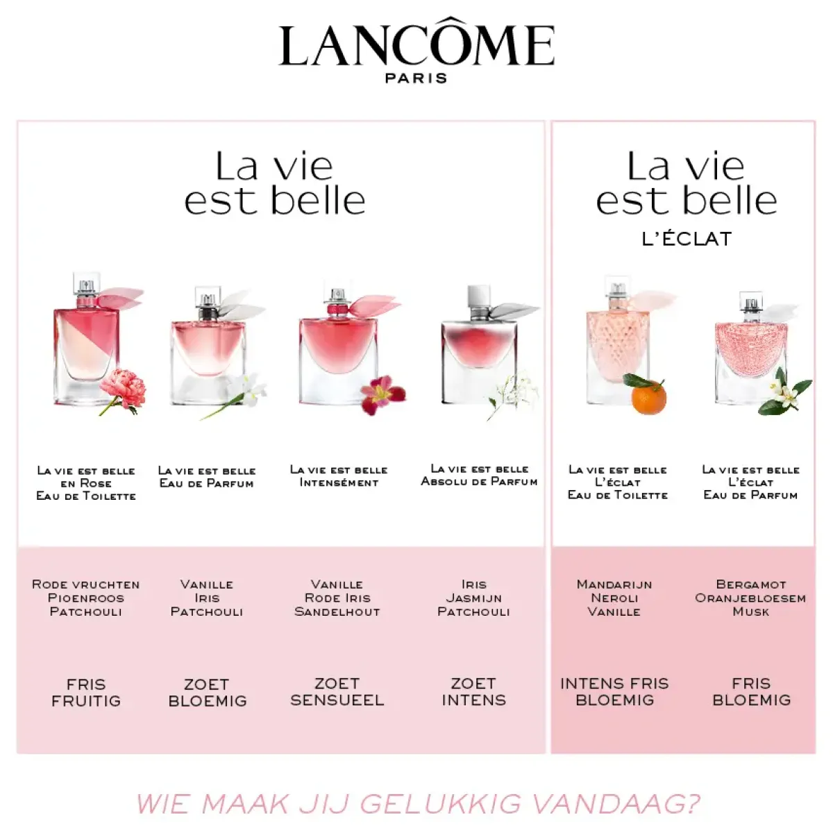 Lancôme Parfums Floraux|Top 10>La Vie est Belle Eau de Parfum Spray