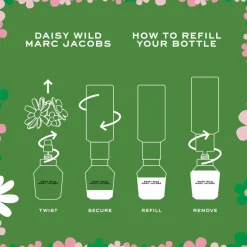 Marc Jacobs Parfums Frais|Parfums Floraux><noscript><img width=