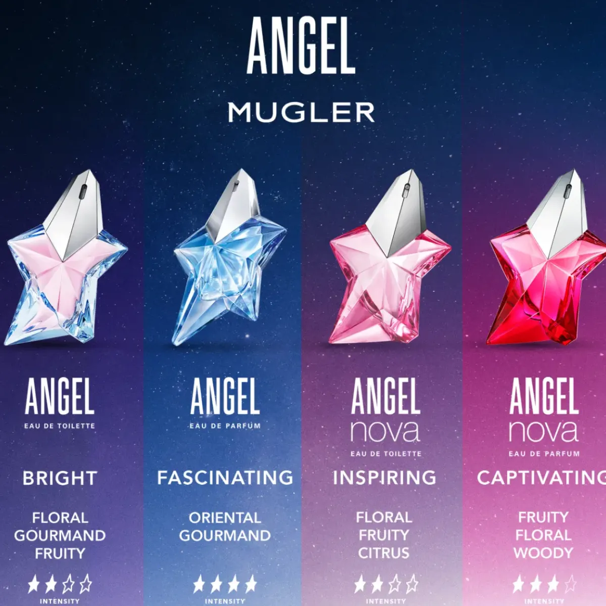 Mugler Parfums Épicés>Angel Eau de Toilette Spray