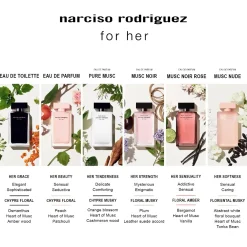 Narciso Rodriguez Parfums Floraux><noscript><img width=