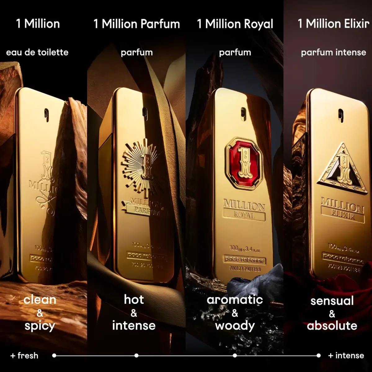 Rabanne Parfums Épicés>1 Million Royal Parfum Spray