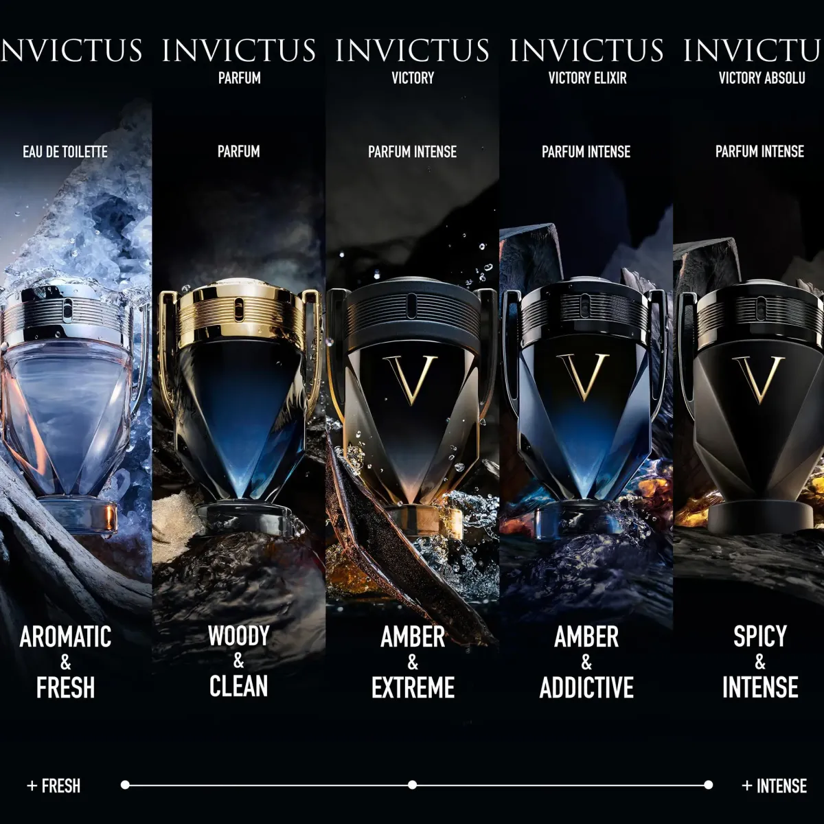 Rabanne Parfums Épicés>Invictus Victory Extreme Eau de Parfum