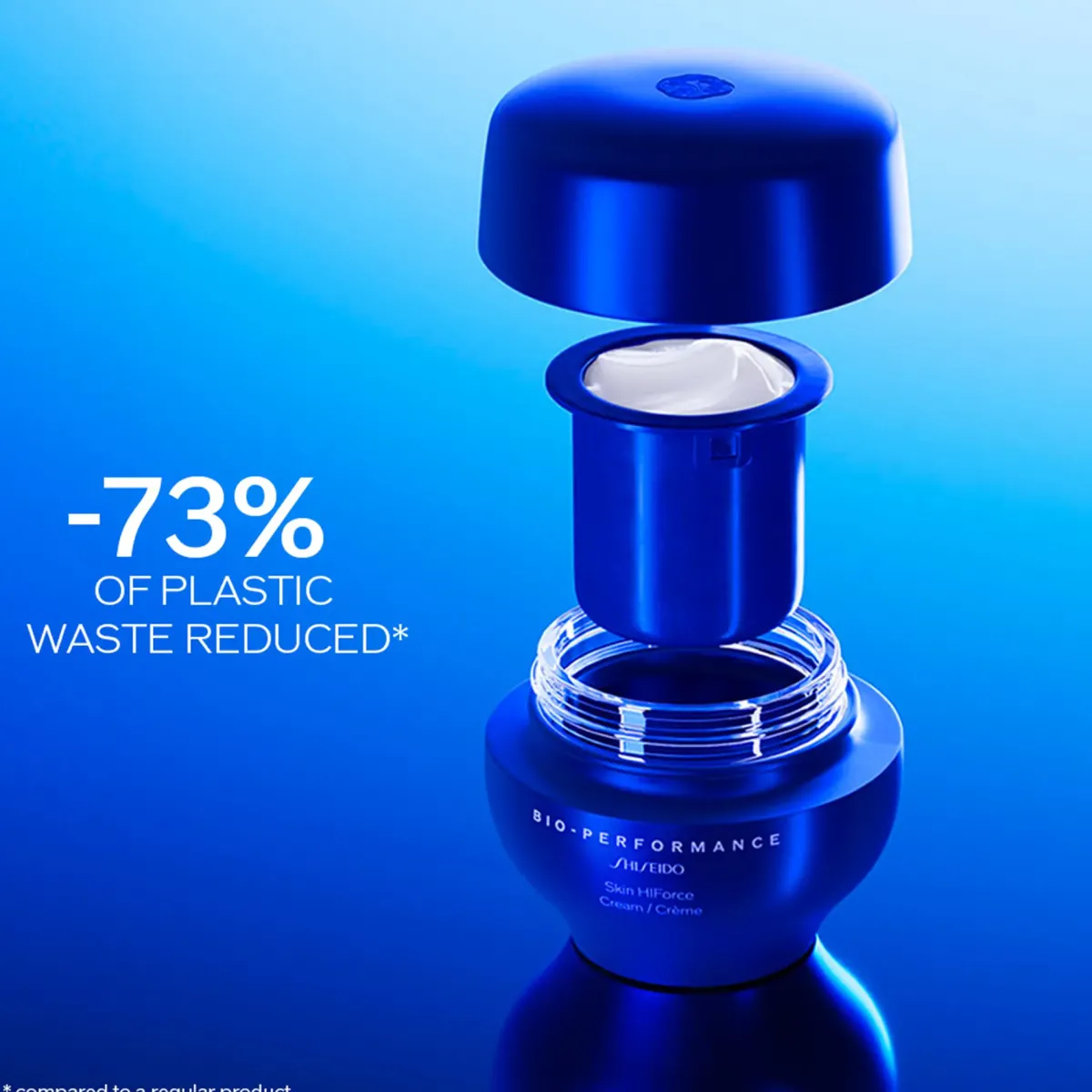 Shiseido Crème De Jour>Bio Performance Skin HIForce Cream Refill