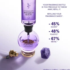 Viktor & Rolf Parfums Floraux><noscript><img width=