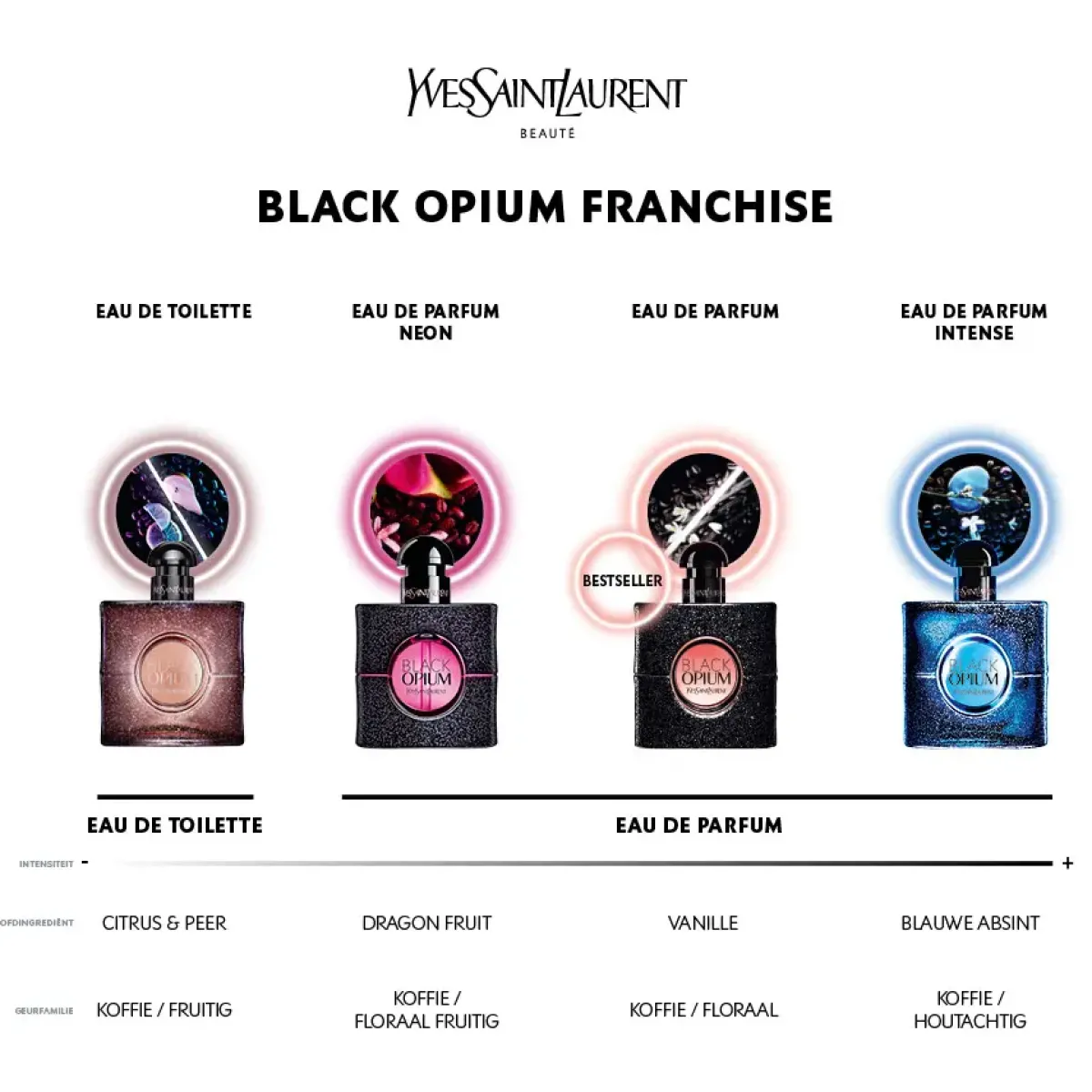 Yves Saint Laurent Parfums Épicés|Parfums Floraux>Black Opium Eau de Parfum Spray