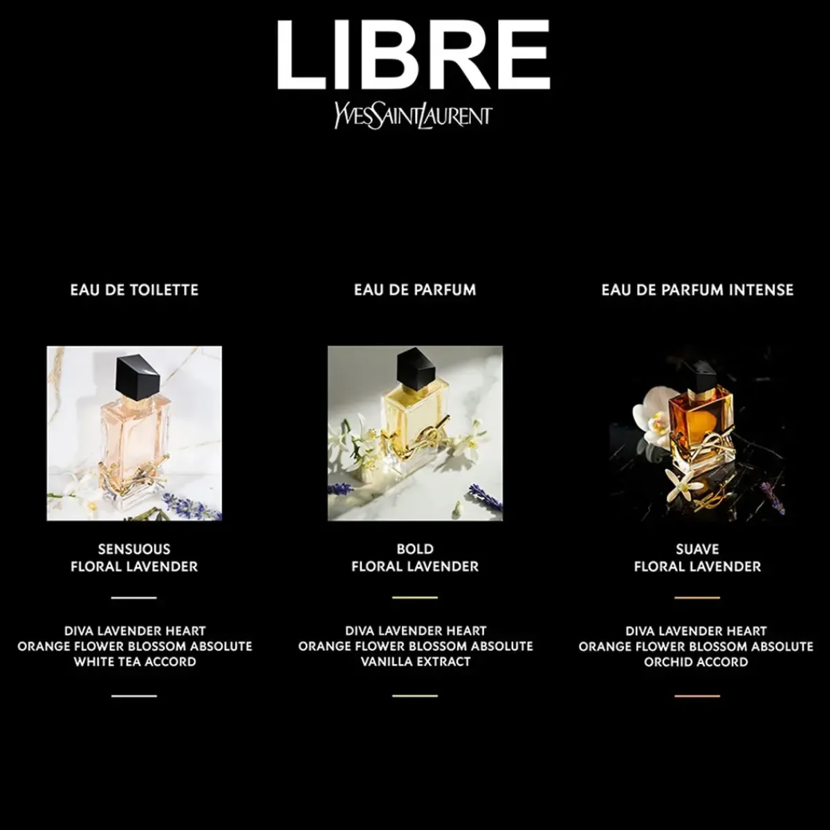 Yves Saint Laurent Parfums Floraux>Libre Eau de Toilette Spray